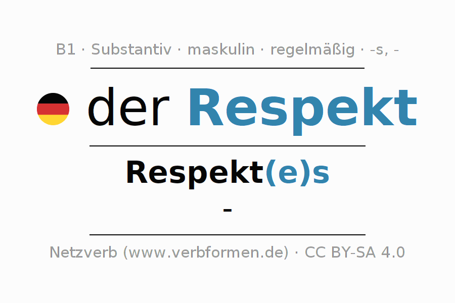 Respekt